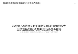Identity Of Soka