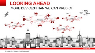 Copyright © 2013, Oracle and/or its affiliates. All rights reserved.4
LOOKING AHEAD
MORE DEVICES THAN WE CAN PREDICT
 