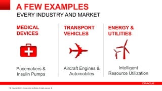 Copyright © 2013, Oracle and/or its affiliates. All rights reserved.7
A FEW EXAMPLES
EVERY INDUSTRY AND MARKET
Pacemakers &
Insulin Pumps
Aircraft Engines &
Automobiles
Intelligent
Resource Utilization
 
