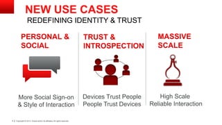 Copyright © 2013, Oracle and/or its affiliates. All rights reserved.8
More Social Sign-on
& Style of Interaction
Devices Trust People
People Trust Devices
High Scale
Reliable Interaction
Copyright © 2013, Oracle and/or its affiliates. All rights reserved.8
NEW USE CASES
REDEFINING IDENTITY & TRUST
 