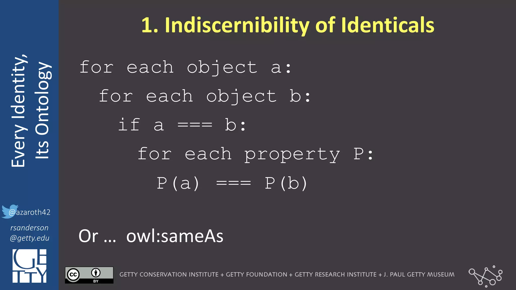 @azaroth42
rsanderson
@getty.edu
IIIF:	
  Interoperabilituy
Every	
  Identity,
Its	
  Ontology
@azaroth42
rsanderson
@getty.edu
1.	
  Indiscernibility	
  of	
  Identicals
for each object a:
for each object b:
if a === b:
for each property P:
P(a) === P(b)
Or	
  …	
  	
  owl:sameAs
 