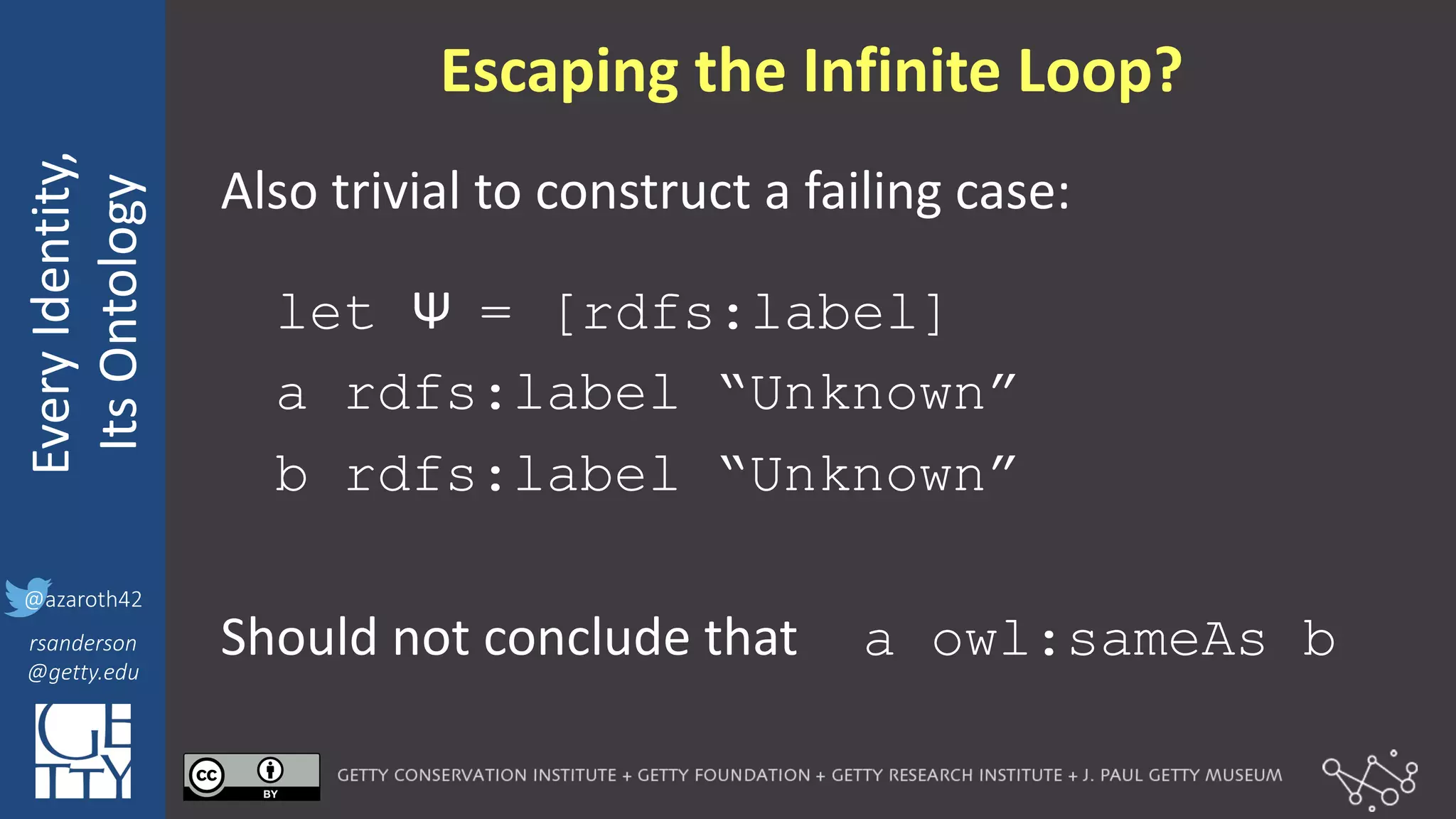 @azaroth42
rsanderson
@getty.edu
IIIF:	
  Interoperabilituy
Every	
  Identity,
Its	
  Ontology
@azaroth42
rsanderson
@getty.edu
Escaping	
  the	
  Infinite	
  Loop?
Also	
  trivial	
  to	
  construct	
  a	
  failing	
  case:
let Ψ = [rdfs:label]
a rdfs:label “Unknown”
b rdfs:label “Unknown”
Should	
  not	
  conclude	
  that	
  	
  	
  	
  	
  a owl:sameAs b
 