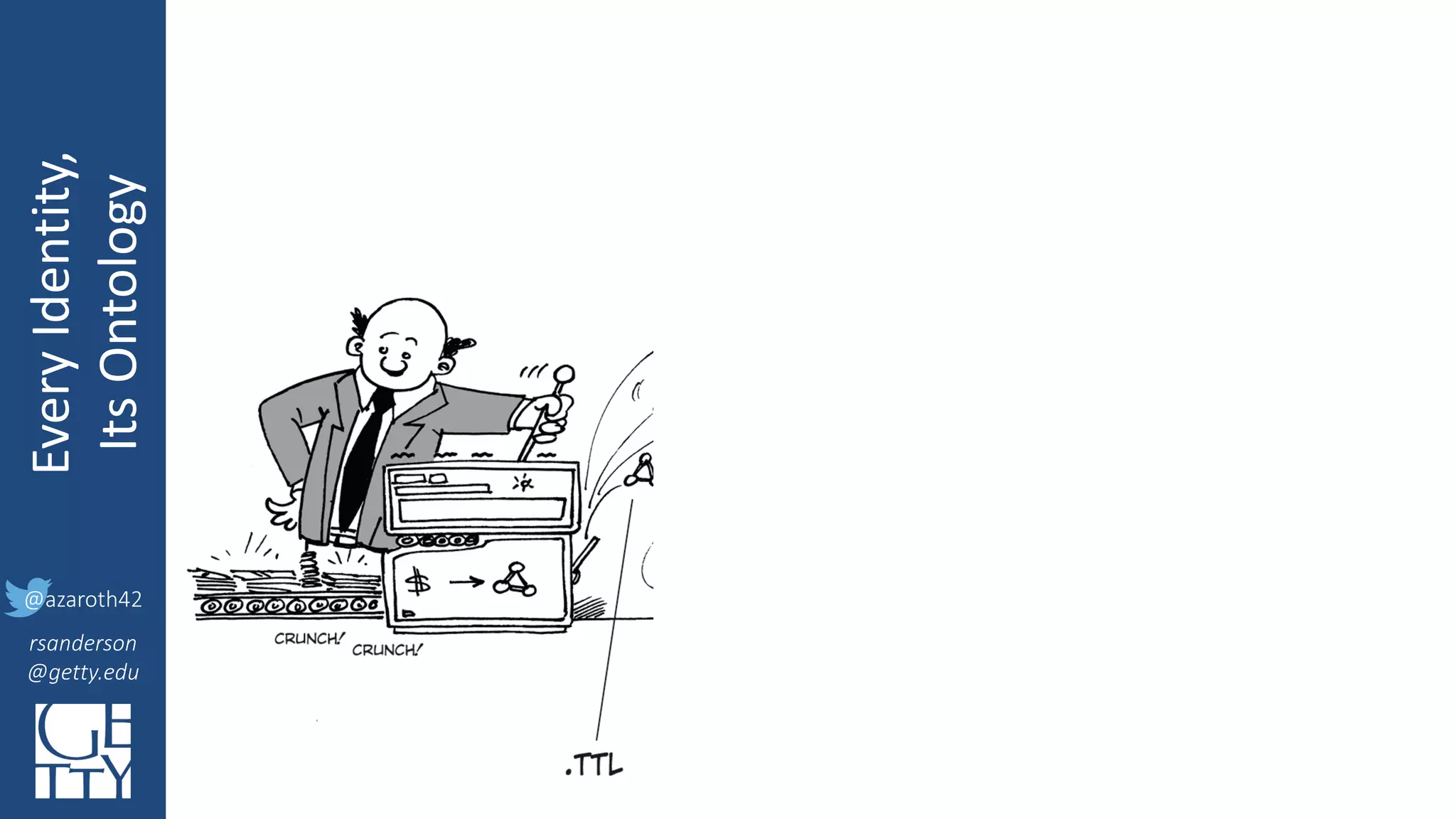 @azaroth42
rsanderson
@getty.edu
IIIF:	
  Interoperabilituy
Every	
  Identity,
Its	
  Ontology
@azaroth42
rsanderson
@getty.edu
 