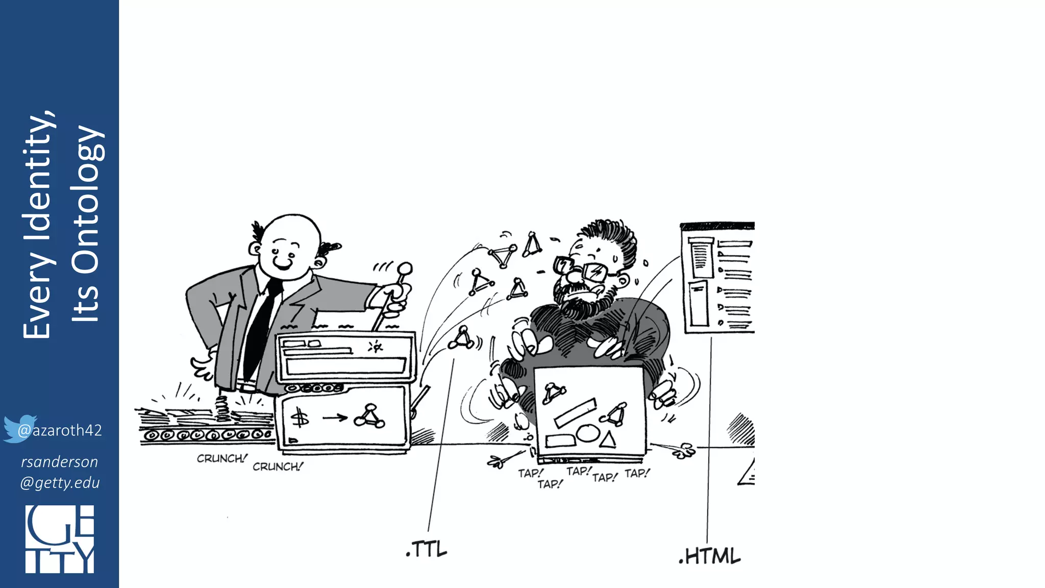 @azaroth42
rsanderson
@getty.edu
IIIF:	
  Interoperabilituy
Every	
  Identity,
Its	
  Ontology
@azaroth42
rsanderson
@getty.edu
 