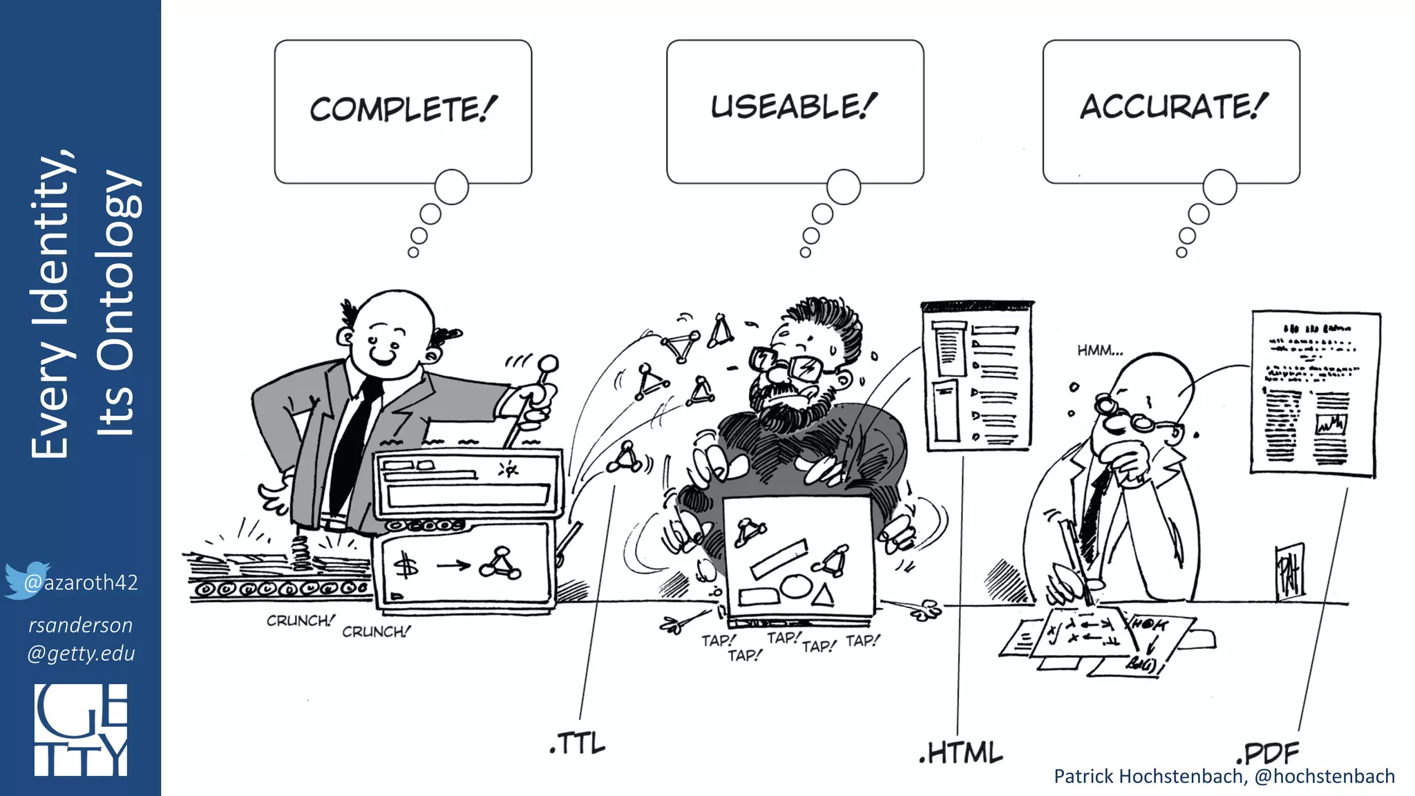 @azaroth42
rsanderson
@getty.edu
IIIF:	
  Interoperabilituy
Every	
  Identity,
Its	
  Ontology
@azaroth42
rsanderson
@getty.edu
Patrick	
  Hochstenbach,	
  @hochstenbach
 