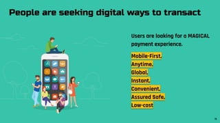 People are seeking digital ways to transact
Users are looking for a MAGICAL
payment experience.
Mobile-First,
Anytime,
Global,
Instant,
Convenient,
Assured Safe,
Low-cost
19
 