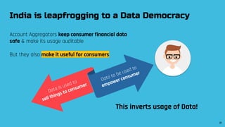 Account Aggregators keep consumer financial data
safe & make its usage auditable
But they also make it useful for consumers
India is leapfrogging to a Data Democracy
Data is used to
sell things to consumer
Data to be used to
empower consumer
This inverts usage of Data!
31
 