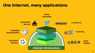 Information
Discovery
Knowledge
Democratization
Government
Services
Social
Networking
e-Commerce
e-Learning
Urban
Mobility
One Internet, many applications
Internet Infrastructure
35
TCP/IP, WWW
GPS, Cloud
Smartphones
 