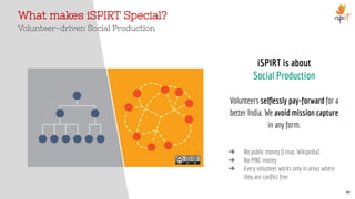 What makes iSPIRT Special?
Volunteer-driven Social Production
iSPIRT is about
Social Production
Volunteers selﬂessly pay-forward for a
better India. We avoid mission capture
in any form.
➔ No public money (Linux, Wikipedia)
➔ No MNC money
➔ Every volunteer works only in areas where
they are conﬂict free
41
 