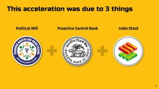 This acceleration was due to 3 things
India StackPolitical Will Proactive Central Bank
8
 