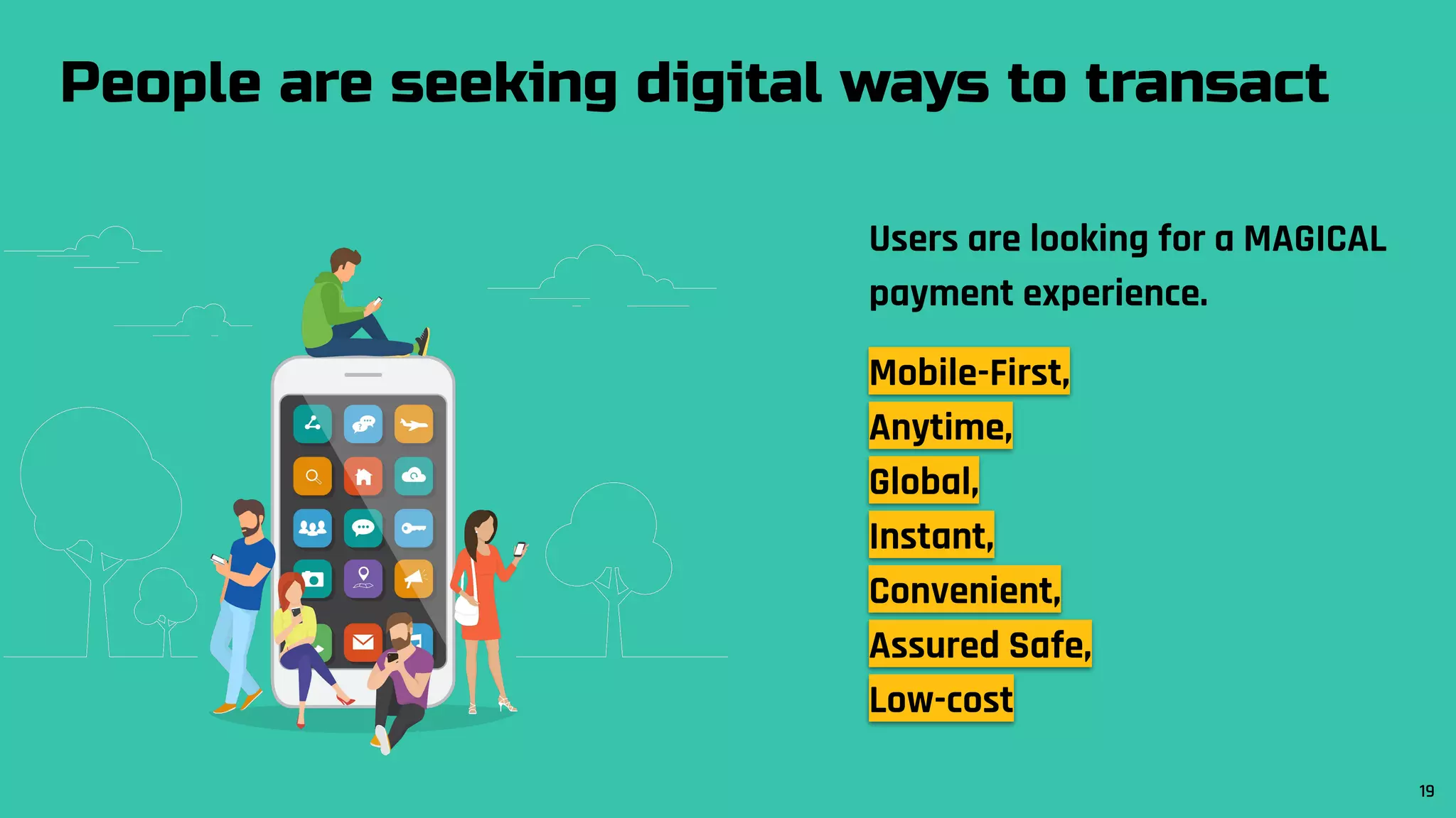 People are seeking digital ways to transact
Users are looking for a MAGICAL
payment experience.
Mobile-First,
Anytime,
Global,
Instant,
Convenient,
Assured Safe,
Low-cost
19
 