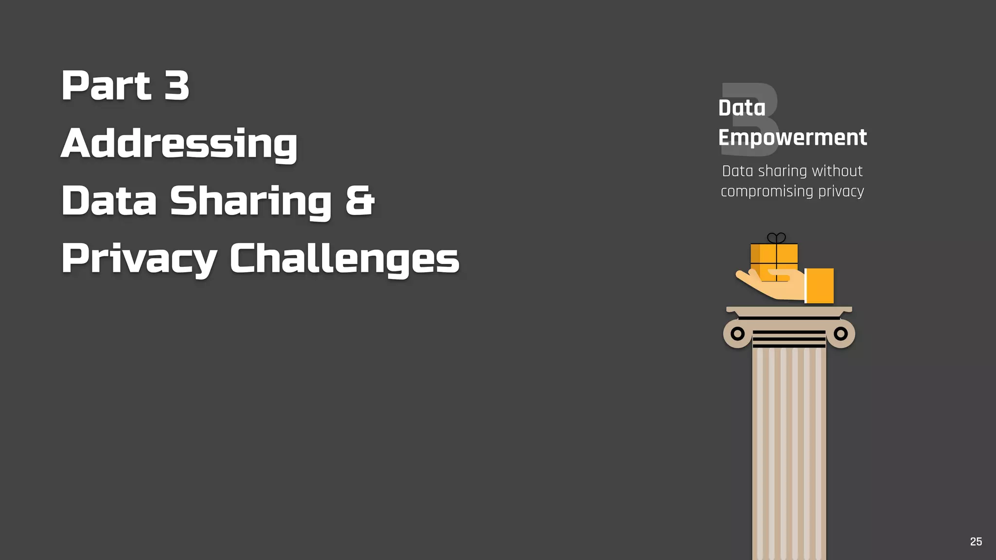 3
Part 3
Addressing
Data Sharing &
Privacy Challenges
Data sharing without
compromising privacy
Data
Empowerment
25
 