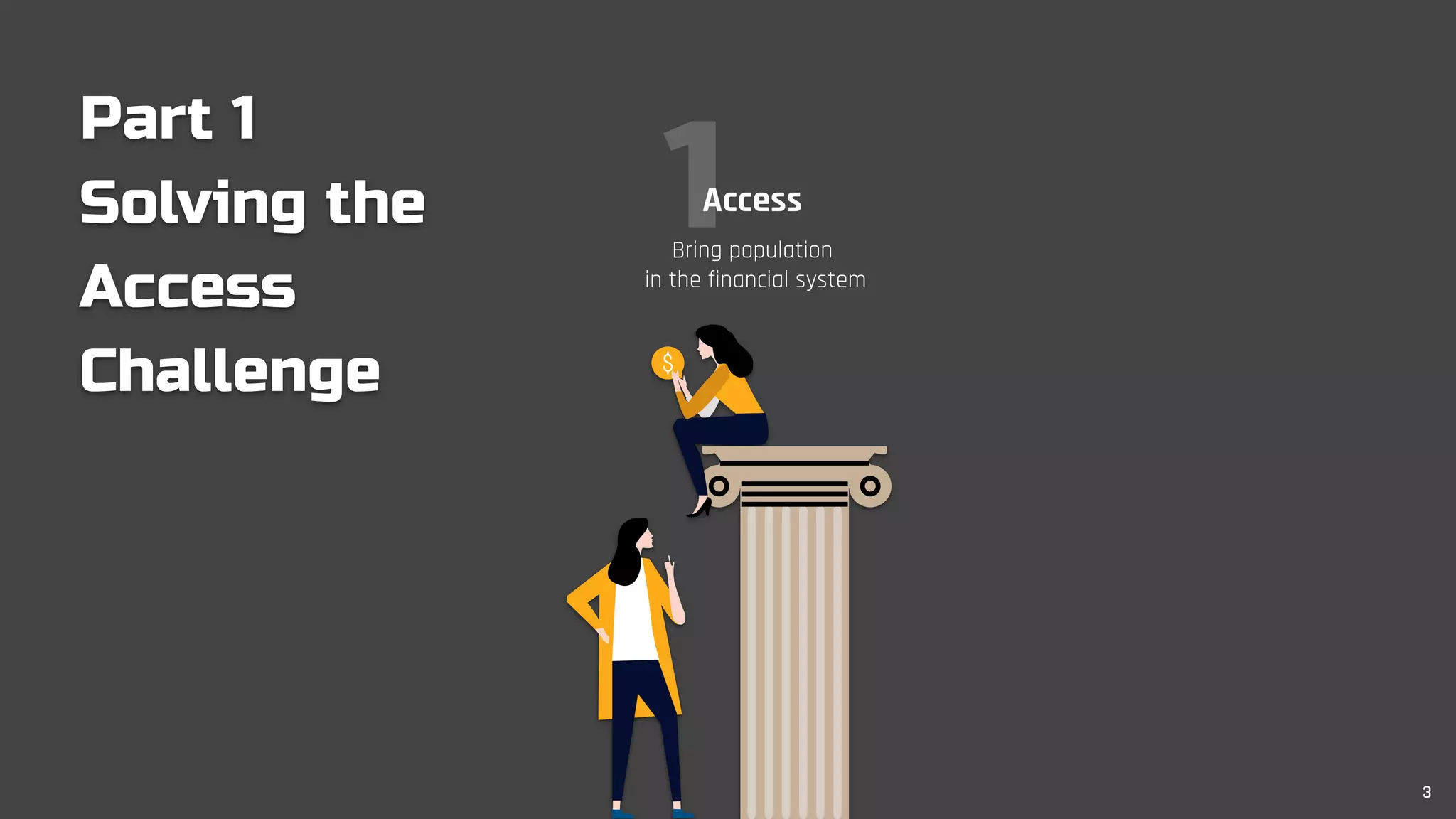 1
Part 1
Solving the
Access
Challenge
Access
Bring population
in the financial system
3
 