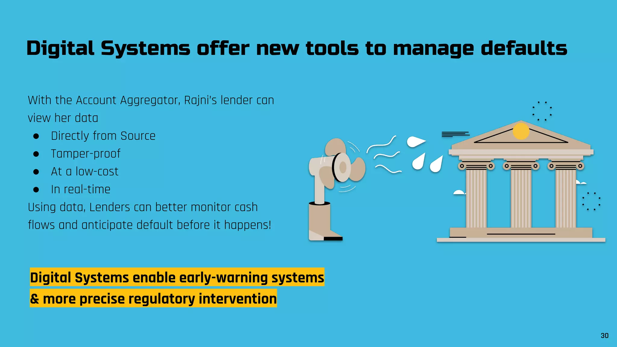 With the Account Aggregator, Rajni’s lender can
view her data
● Directly from Source
● Tamper-proof
● At a low-cost
● In real-time
Using data, Lenders can better monitor cash
flows and anticipate default before it happens!
Digital Systems offer new tools to manage defaults
Digital Systems enable early-warning systems
& more precise regulatory intervention
30
 