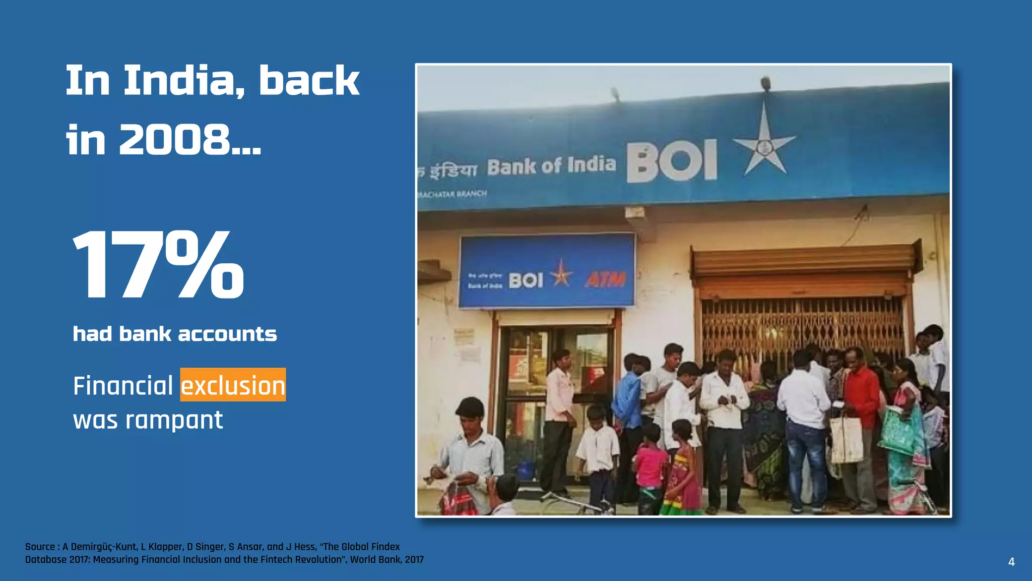 In India, back
in 2008…
Financial exclusion
was rampant
17%had bank accounts
Source : A Demirgüç-Kunt, L Klapper, D Singer, S Ansar, and J Hess, “The Global Findex
Database 2017: Measuring Financial Inclusion and the Fintech Revolution”, World Bank, 2017 4
 