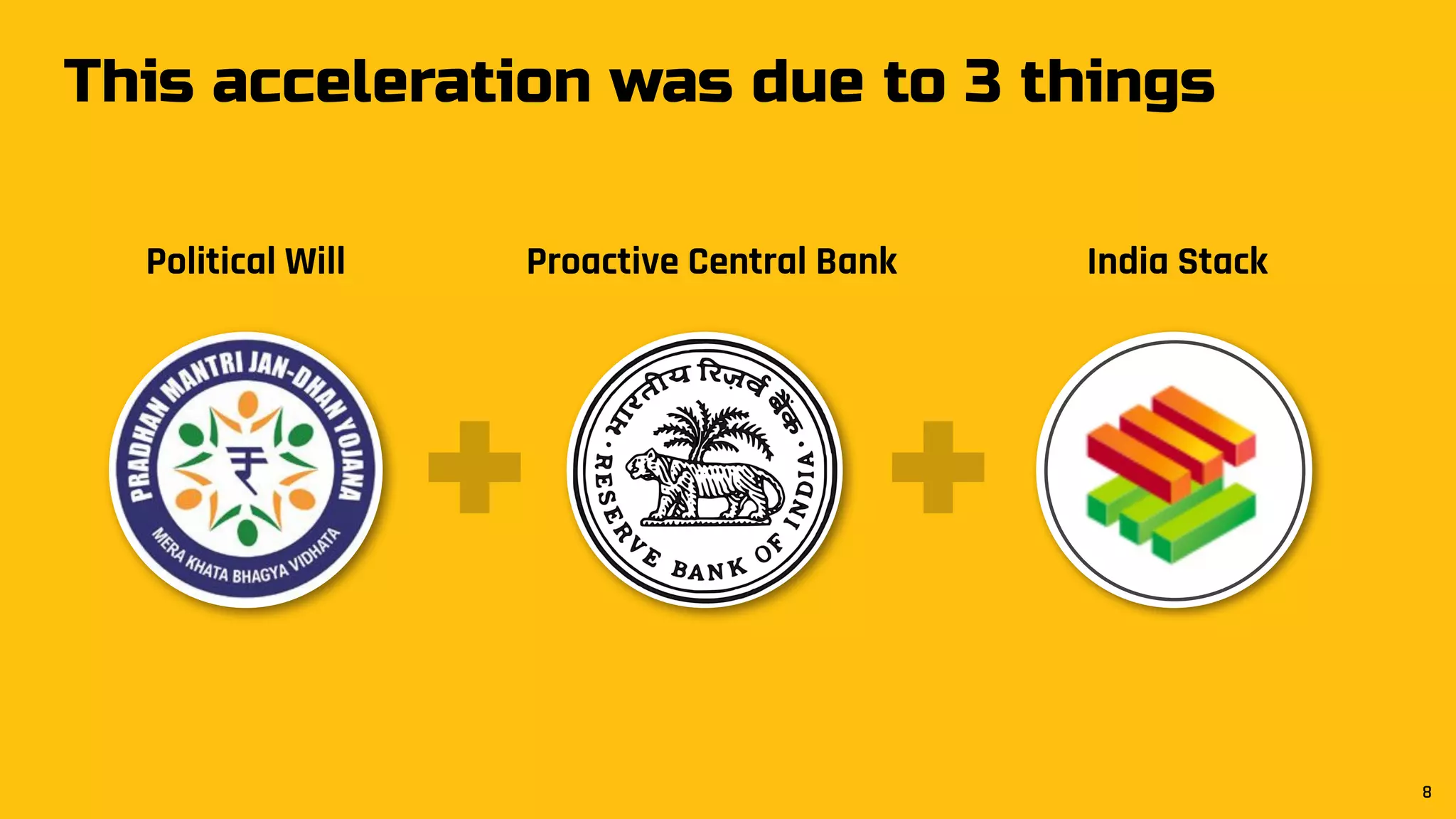 This acceleration was due to 3 things
India StackPolitical Will Proactive Central Bank
8
 