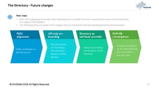 © RAIDIAM 2018.All Rights Reserved.
The Directory – Future changes
15
eIDAS certificates as
identity source
New journey for
on-boardinga
new company
basedon eIDAS
identity
Directory providing
attributesfor eIDAS
identities
Changesthattighten
up the OpenBanking
security profile in
line with FAPI
PSD2
alignment
API only on-
boarding
Directory as
attribute provider
• With the challengingtimescales, Open Banking hadto consider thatsome requirementscouldnotbe achieved by
the original CMA deadline
• The following itemsare some of the changes that are planned for the OpenBankingDirectory and ecosystem
Next steps
FAPI-OB
convergence
 