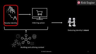15
Resolve identity Inferring action
Building and utilizing context
Deducing identity’s intent
© 2018 F5 Networks
 