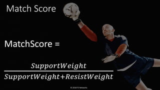Match Score
MatchScore =
𝑆𝑢𝑝𝑝𝑜𝑟𝑡𝑊𝑒𝑖𝑔ℎ𝑡
𝑆𝑢𝑝𝑝𝑜𝑟𝑡𝑊𝑒𝑖𝑔ℎ𝑡+𝑅𝑒𝑠𝑖𝑠𝑡𝑊𝑒𝑖𝑔ℎ𝑡
© 2018 F5 Networks
 