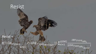 Resist
Resist =
f(|𝐼𝐷𝐾 𝑇𝑦𝑝𝑒𝑠
𝐴𝑐𝑡𝑜𝑟
∩ 𝐼𝐷𝐾 𝑇𝑦𝑝𝑒𝑠 𝑀𝑒𝑠𝑠𝑎𝑔𝑒
|)· 𝑖=1
|𝐼𝐷𝐾|
𝐼𝑅𝑉 𝑇𝑌𝑃𝐸 𝑖𝑑𝑘 𝑖
|𝐼𝐷𝐾 𝑇𝑦𝑝𝑒 𝑖𝑑𝑘 𝑖 𝐴𝑐𝑡𝑜𝑟
|
 