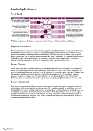 -

Leadership Preference
Test2 Test2
Less focus towards change. More likely
to run with existing processes as they
are, rather than challenge

More orientated towards change.
Preference for thinking about 'what
might be' and taking risks

Preference for forwarding own ideas
and expressing self. Less likely to be
seen to listen to others

Encourages others and absorb different
viewpoints. Less need to express own
ideas or forward opinion

Less desire to retain personal control
over matters, prefers involvement over
making independent decisions
Less interested in devoting time to
building wider relationships. Stronger
focus on meeting demands of local
work area

Preference for overseeing matters
personally. Greater desire to make
decisions independently, less
empowering of others
Focus on building relationships beyond
immediate workarea, less inclined to
get absorbed in the immediate work
demands.

The following section describes your preference in relation to the leadership model above:

Higher Participative
Participative leaders are more inclined to encourage others and listen to their contributions. They have
less need to lead with their own views, or express a strong presence / influence over others. During
group situations they are likely to be less domineering and more involving of others, keen to ensure
everyone has their say. Indeed, participative leaders will have a preference for cooperation and may be
less task-focused than other managers. At times they may miss out on opportunities to provide
stronger direction due to their preference for ensuring team member involvement.

Lower Change
Those who score at the lower end of this scale are likely to focus more on immediate task preferences
rather than spend much of their time considering 'what could be'. They should have a preference for
structure and should be more tenacious in tackling routine or protracted tasks than most. They are also
likely to be respectful of protocol and work well within given parameters. At times their focus on
structure may mean they are less flexible in adapting to new demands. Often less risk-taking in
behaviour, they can prefer a more careful approach, to avoid upsetting the smooth running of work.

Lower Networking
Low scorers on this scale are likely to prefer to focus on the task at hand rather than spend their time
socialising or dealing with less relevant distractions. They may be more able to work alone and have
less need for interaction with others, preferring to keep a lower social profile than most. Organised and
methodical, they should tenaciously approach tasks even if repetitive and are likely to have a higher
need for structure in their work. As such they are less likely to become bored with the finer points of
implementation although they may need to take care that they do not become immersed in detail or
immediate task demands at times.

Page 11 of 18

 