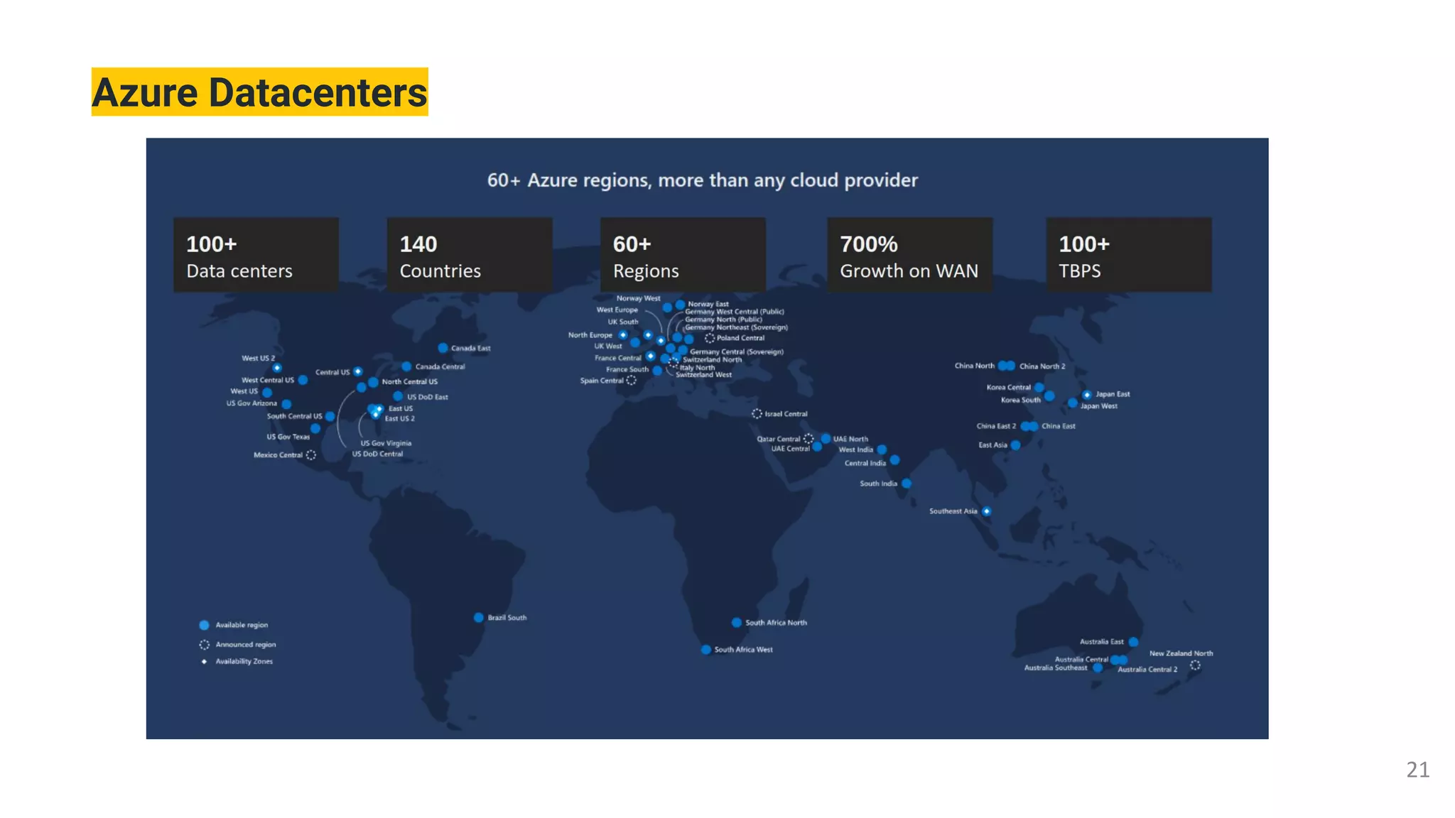 Azure Datacenters
 
