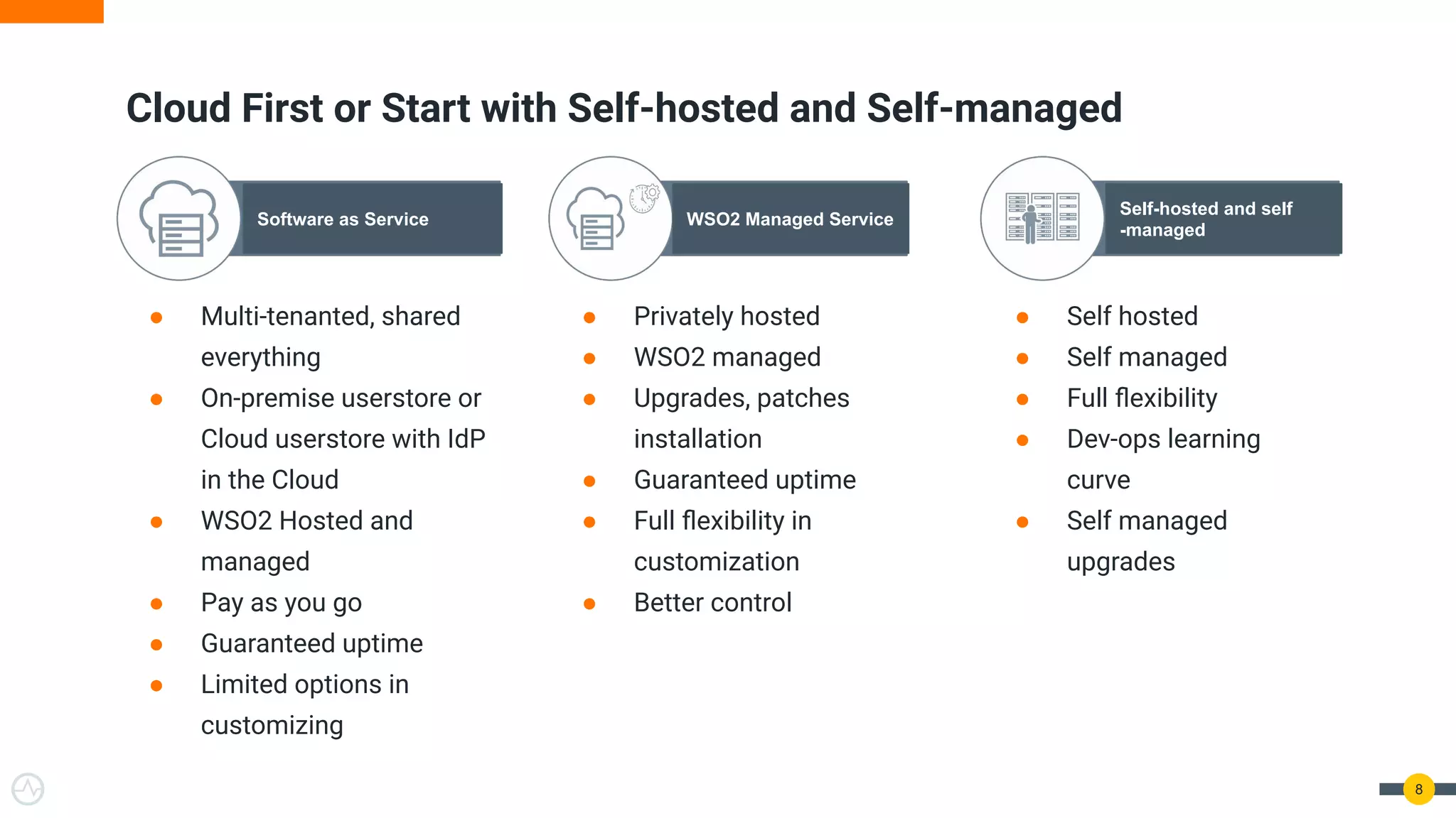● Multi-tenanted, shared
everything
● On-premise userstore or
Cloud userstore with IdP
in the Cloud
● WSO2 Hosted and
managed
● Pay as you go
● Guaranteed uptime
● Limited options in
customizing
● Privately hosted
● WSO2 managed
● Upgrades, patches
installation
● Guaranteed uptime
● Full ﬂexibility in
customization
● Better control
● Self hosted
● Self managed
● Full ﬂexibility
● Dev-ops learning
curve
● Self managed
upgrades
8
Cloud First or Start with Self-hosted and Self-managed
Software as Service WSO2 Managed Service
Self-hosted and self
-managed
 