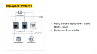 Deployment Pattern 1
● Highly available deployment of WSO2
Identity Server
● Deployment for scalability
 
