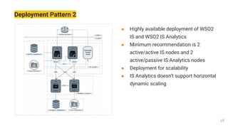 Deployment Pattern 2
● Highly available deployment of WSO2
IS and WSO2 IS Analytics
● Minimum recommendation is 2
active/active IS nodes and 2
active/passive IS Analytics nodes
● Deployment for scalability
● IS Analytics doesn’t support horizontal
dynamic scaling
 