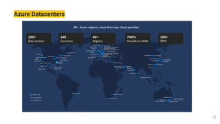 Azure Datacenters
 
