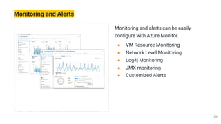 Monitoring and Alerts
Monitoring and alerts can be easily
conﬁgure with Azure Monitor.
● VM Resource Monitoring
● Network Level Monitoring
● Log4j Monitoring
● JMX monitoring
● Customized Alerts
 