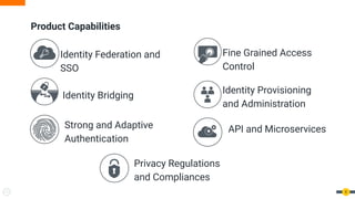 6
Product Capabilities
Identity Federation and
SSO
Identity Bridging
Strong and Adaptive
Authentication
Fine Grained Access
Control
API and Microservices
Privacy Regulations
and Compliances
Identity Provisioning
and Administration
 