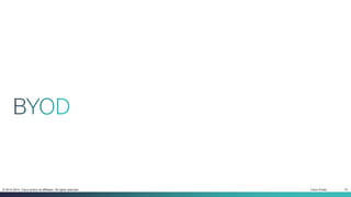 Cisco Public 15© 2013-2014 Cisco and/or its affiliates. All rights reserved.
 