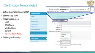 Cisco Public 21© 2013-2014 Cisco and/or its affiliates. All rights reserved.
Certificate Template(s)
• Define Internal or External CA
• Set the Key Sizes
• SAN Field Options
• UUID
• DNS Name
• MAC Address
• Serial #
• No Free-Form Adds..
• Set length of validity
 