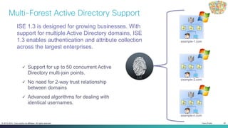 Cisco Public 26© 2013-2014 Cisco and/or its affiliates. All rights reserved.
 Support for up to 50 concurrent Active
Directory multi-join points.
 No need for 2-way trust relationship
between domains
 Advanced algorithms for dealing with
identical usernames.
ISE 1.3 is designed for growing businesses. With
support for multiple Active Directory domains, ISE
1.3 enables authentication and attribute collection
across the largest enterprises.
example-1.com
example-2.com
example-n.com
ISE
Multi-Forest Active Directory Support
 