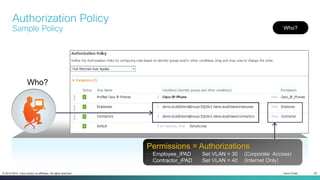 Cisco Public 29© 2013-2014 Cisco and/or its affiliates. All rights reserved.
Authorization Policy
Sample Policy
Permissions = Authorizations
• Employee_iPAD Set VLAN = 30 (Corporate Access)
• Contractor_iPAD Set VLAN = 40 (Internet Only)
Who?
Who?
 