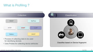 Cisco Public 30© 2013-2014 Cisco and/or its affiliates. All rights reserved.
What is Profiling ?
Collection Classification
Classifies based on Device fingerprint
• Process of collecting data to be used
for identifying devices
• Uses Probes for collecting device attributes
NMAP
SNMPHTTP
Radius DHCP
LLDP
NetFlow
 
