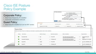 Cisco Public 33© 2013-2014 Cisco and/or its affiliates. All rights reserved.
Cisco ISE Posture
Policy Example
Corporate Policy:
• Must have Kaspersky AV installed
• Automatic remediation enforced
Guest Policy:
• Must have AV installed but can be ANY vendor
 