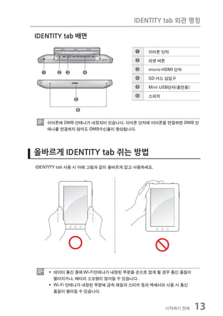IDENTITY tab 외관 명칭

IDENTITY tab 배면

                                   1    이어폰 단자

                                   2    리셋 버튼

                                   3    micro-HDMI 단자
  1      2 3       4
                                   4    SD 카드 삽입구

                                   5    Mini USB단자(충전용)

                                   6    스피커
               5

               6

      이어폰에 DMB 안테나가 내장되어 있습니다. 이어폰 단자에 이어폰을 연결하면 DMB 안
      테나를 연결하지 않아도 DMB수신율이 향상됩니다.




올바르게 IDENTITY tab 쥐는 방법
IDENTITY tab 사용 시 아래 그림과 같이 올바르게 잡고 사용하세요.




      ƒ 데이터 통신 중에 Wi-Fi안테나가 내장된 부분을 손으로 잡게 될 경우 통신 품질이
        떨어지거나, 배터리 소모량이 많아질 수 있습니다.
      ƒ Wi-Fi 안테나가 내장된 부분에 금속 재질의 스티커 등의 액세서리 사용 시 통신
        품질이 떨어질 수 있습니다.



                                                시작하기 전에   13
 