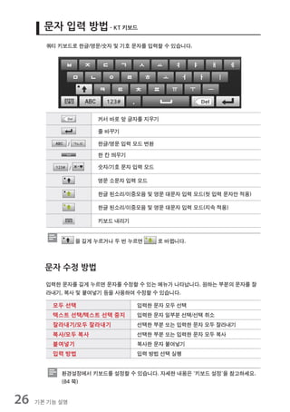 문자 입력 방법 - KT 키보드
       쿼티 키보드로 한글/영문/숫자 및 기호 문자를 입력할 수 있습니다.




                         커서 바로 앞 글자를 지우기

                         줄 바꾸기

                /        한글/영문 입력 모드 변환

                         한 칸 띄우기

                /        숫자/기호 문자 입력 모드

                         영문 소문자 입력 모드

                         한글 된소리/이중모음 및 영문 대문자 입력 모드(첫 입력 문자만 적용)

                         한글 된소리/이중모음 및 영문 대문자 입력 모드(지속 적용)

                         키보드 내리기


                    을 길게 누르거나 두 번 누르면     로 바뀝니다.



       문자 수정 방법
       입력한 문자를 길게 누르면 문자를 수정할 수 있는 메뉴가 나타납니다. 원하는 부분의 문자를 잘
       라내기, 복사 및 붙여넣기 등을 사용하여 수정할 수 있습니다.

         모두 선택                     입력한 문자 모두 선택
         텍스트 선택/텍스트 선택 중지          입력한 문자 일부분 선택/선택 취소
         잘라내기/모두 잘라내기              선택한 부분 또는 입력한 문자 모두 잘라내기
         복사/모두 복사                  선택한 부분 또는 입력한 문자 모두 복사
         붙여넣기                      복사한 문자 붙여넣기
         입력 방법                     입력 방법 선택 실행


           환경설정에서 키보드를 설정할 수 있습니다. 자세한 내용은 '키보드 설정'을 참고하세요.
           (84 쪽)


26   기본 기능 설명
 