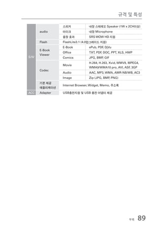 규격 및 특성

                스피커             내장 스테레오 Speaker (1W x 2CH이상)
      audio     마이크             내장 Microphone
                음장 효과           SRS WOW HD 지원
      Flash     FlashLite3.1 (4.0업그레이드 지원)
                E-Book          ePub, PDF DjVu
                                         ,
      E-Book
                Ofﬁce           TXT, PDF DOC, PPT, XLS, HWP
                                        ,
      Viewer
S/W             Comics          JPG, BMP GIF
                                        ,
                                H.264, H.263, Xvid, WMV9, MPEG4,
                Movie
                                WMA9/WMA10 pro, AVI, ASF 3GP
                                                           ,
      Codec
                Audio           AAC, MP3, WMA, AMR-NB/WB, AC3
                Image           Zip (JPG, BMP PNG)
                                             ,
      기본 제공
                Internet Browser, Widget, Memo, 주소록
      애플리케이션
ACC   Adapter   USB충전지원 및 USB 충전 어댑터 제공




                                                         부록    89
 