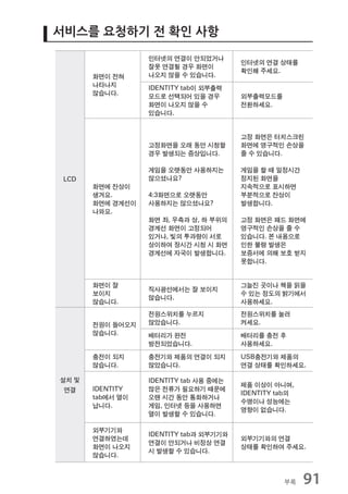 서비스를 요청하기 전 확인 사항

                  인터넷의 연결이 안되었거나
                                        인터넷의 연결 상태를
                  잘못 연결될 경우 화면이
                                        확인해 주세요.
       화면이 전혀     나오지 않을 수 있습니다.
       나타나지       IDENTITY tab이 외부출력
       않습니다.      모드로 선택되어 있을 경우        외부출력모드를
                  화면이 나오지 않을 수          전환하세요.
                  있습니다.


                                        고정 화면은 터치스크린
                  고정화면을 오래 동안 시청할       화면에 영구적인 손상을
                  경우 발생되는 증상입니다.        줄 수 있습니다.

                  게임을 오랫동안 사용하지는        게임을 할 때 일정시간
 LCD              않으셨나요?                정지된 화면을
       화면에 잔상이                          지속적으로 표시하면
       생겨요.       4:3화면으로 오랫동안          부분적으로 잔상이
       화면에 경계선이   사용하지는 않으셨나요?          발생합니다.
       나와요.
                  화면 좌, 우측과 상, 하 부위의    고정 화면은 패드 화면에
                  경계선 화면이 고정되어          영구적인 손상을 줄 수
                  있거나, 빛의 투과량이 서로       있습니다. 본 내용으로
                  상이하여 장시간 시청 시 화면      인한 불량 발생은
                  경계선에 자국이 발생합니다.       보증서에 의해 보호 받지
                                        못합니다.


       화면이 잘                            그늘진 곳이나 책을 읽을
                  직사광선에서는 잘 보이지
       보이지                              수 있는 정도의 밝기에서
                  않습니다.
       않습니다.                            사용하세요.
                  전원스위치를 누르지            전원스위치를 눌러
       전원이 들어오지   않았습니다.                켜세요.
       않습니다.      배터리가 완전               배터리를 충전 후
                  방전되었습니다.              사용하세요.
       충전이 되지     충전기와 제품의 연결이 되지       USB충전기와 제품의
       않습니다.      않았습니다.                연결 상태를 확인하세요.

설치 및              IDENTITY tab 사용 중에는
                                        제품 이상이 아니며,
 연결    IDENTITY   많은 전류가 필요하기 때문에
                                        IDENTITY tab의
       tab에서 열이   오랜 시간 동안 통화하거나
                                        수명이나 성능에는
       납니다.       게임, 인터넷 등을 사용하면
                                        영향이 없습니다.
                  열이 발생할 수 있습니다.

       외부기기와
                  IDENTITY tab과 외부기기와
       연결하였는데                           외부기기와의 연결
                  연결이 안되거나 비정상 연결
       화면이 나오지                          상태를 확인하여 주세요.
                  시 발생할 수 있습니다.
       않습니다.



                                                  부록    91
 