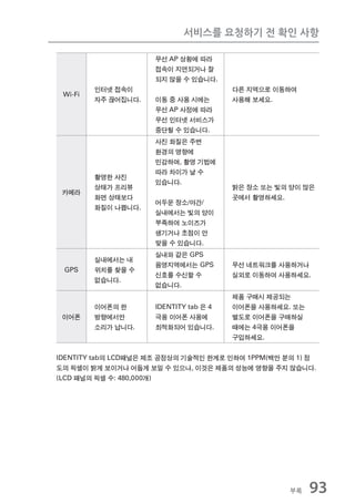 서비스를 요청하기 전 확인 사항

                     무선 AP 상황에 따라
                     접속이 지연되거나 잘
                     되지 않을 수 있습니다.
         인터넷 접속이                        다른 지역으로 이동하여
 Wi-Fi
         자주 끊어집니다.   이동 중 사용 시에는        사용해 보세요.
                     무선 AP 사정에 따라
                     무선 인터넷 서비스가
                     중단될 수 있습니다.
                     사진 화질은 주변
                     환경의 영향에
                     민감하며, 촬영 기법에
                     따라 차이가 날 수
         촬영한 사진
                     있습니다.
         상태가 프리뷰                        밝은 장소 또는 빛의 양이 많은
 카메라
         화면 상태보다                        곳에서 촬영하세요.
                     어두운 장소/야간/
         화질이 나쁩니다.
                     실내에서는 빛의 양이
                     부족하여 노이즈가
                     생기거나 초점이 안
                     맞을 수 있습니다.
                     실내와 같은 GPS
         실내에서는 내
                     음영지역에서는 GPS        무선 네트워크를 사용하거나
 GPS     위치를 찾을 수
                     신호를 수신할 수          실외로 이동하여 사용하세요.
         없습니다.
                     없습니다.
                                        제품 구매시 제공되는
         이어폰의 한      IDENTITY tab 은 4   이어폰을 사용하세요. 또는
 이어폰     방향에서만       극용 이어폰 사용에         별도로 이어폰을 구매하실
         소리가 납니다.    최적화되어 있습니다.        때에는 4극용 이어폰을
                                        구입하세요.


IDENTITY tab의 LCD패널은 제조 공정상의 기술적인 한계로 인하여 1PPM(백만 분의 1) 정
도의 픽셀이 밝게 보이거나 어둡게 보일 수 있으나, 이것은 제품의 성능에 영향을 주지 않습니다.
(LCD 패널의 픽셀 수: 480,000개)




                                                   부록    93
 