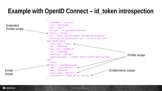© 2016 ForgeRock. All rights reserved.
Example with OpenID Connect – id_token introspection
Extended
Profile scope
Profile scope
Email
scope
Entitlements scope
 