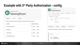 © 2016 ForgeRock. All rights reserved.
Example with 3rd
Party Authorization - config
 