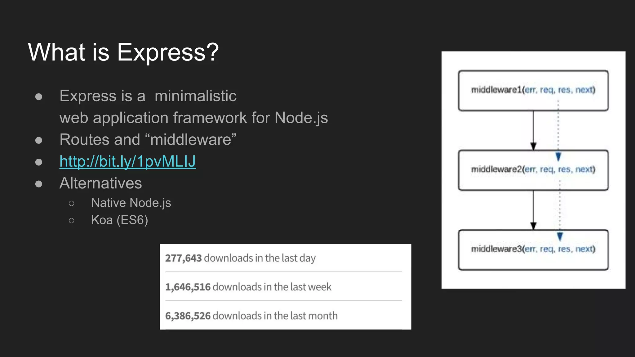 What is Express?
● Express is a minimalistic
web application framework for Node.js
● Routes and “middleware”
● http://bit.ly/1pvMLIJ
● Alternatives
○ Native Node.js
○ Koa (ES6)
 