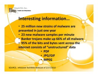 Interesting information…
         • 25 million new strains of malware are 
         presented in just one year
         • 23 new malware samples per minute
         • Banker trojans make up 66% of all malware
         • 95% of the bits and bytes sent across the
           95% of the bits and bytes sent across the 
         internet consists of “unstructured” data
                         • PDF
                         • JPG/GIF
                         • MPEG

SOURCE:  Infoweek TechWeb Webcast of 2/17/2010
 
