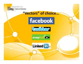 “Vectors” of choice…
“       ” f h i
 