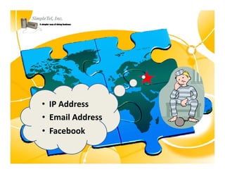 • IP Address
• Email Address
  Email Address
• Facebook
 