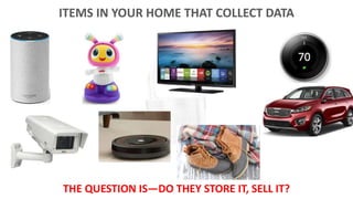 ITEMS IN YOUR HOME THAT COLLECT DATA
THE QUESTION IS—DO THEY STORE IT, SELL IT?
 